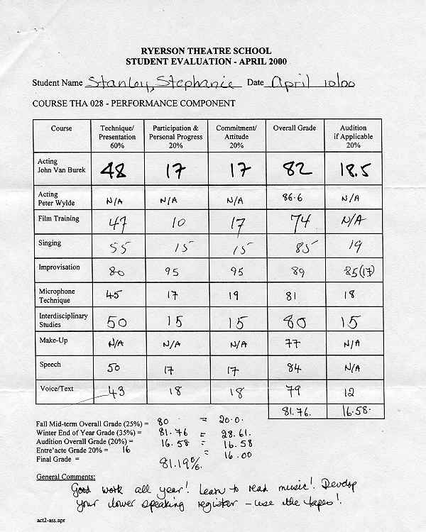 Apr 10-00 Report Card - Pg 2.bmp (1350054 bytes)