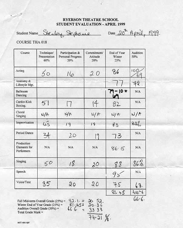 Apr 20- 99 Report Card.bmp (1359054 bytes)